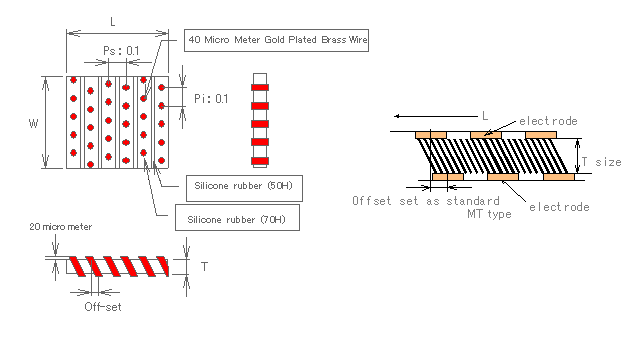 Outline Dimensions