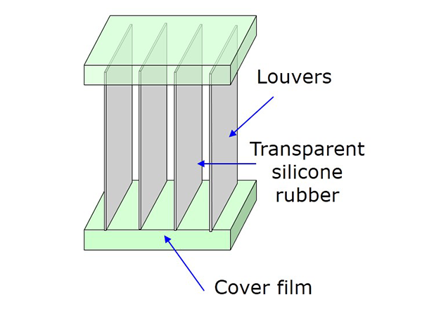 Construction of VC-Film