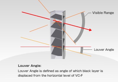 VC-Film - Example of use 04