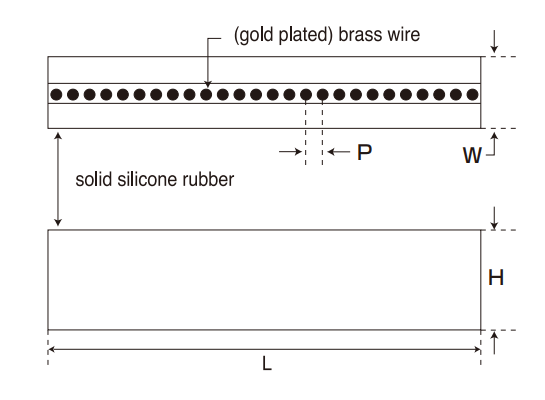 GB-E-type Outline Dimensions