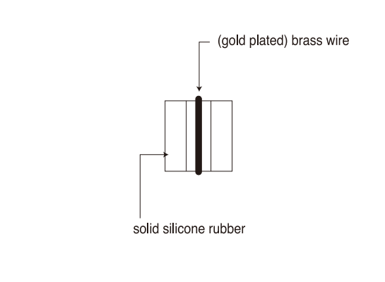 GB-E-type Outline Dimensions