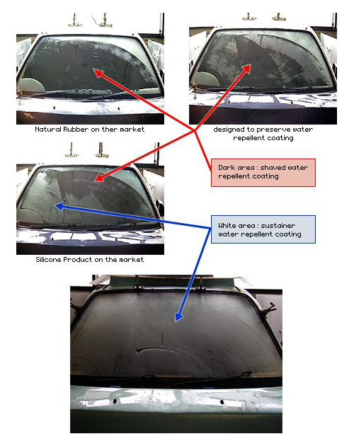 Life Span of Water Repellent Coating